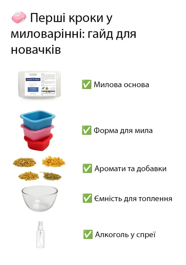 soap base guide